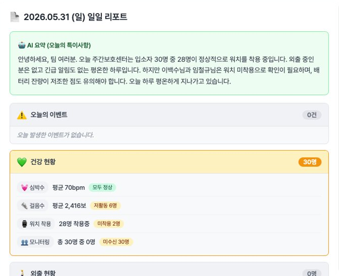 AI 일일 리포트 화면