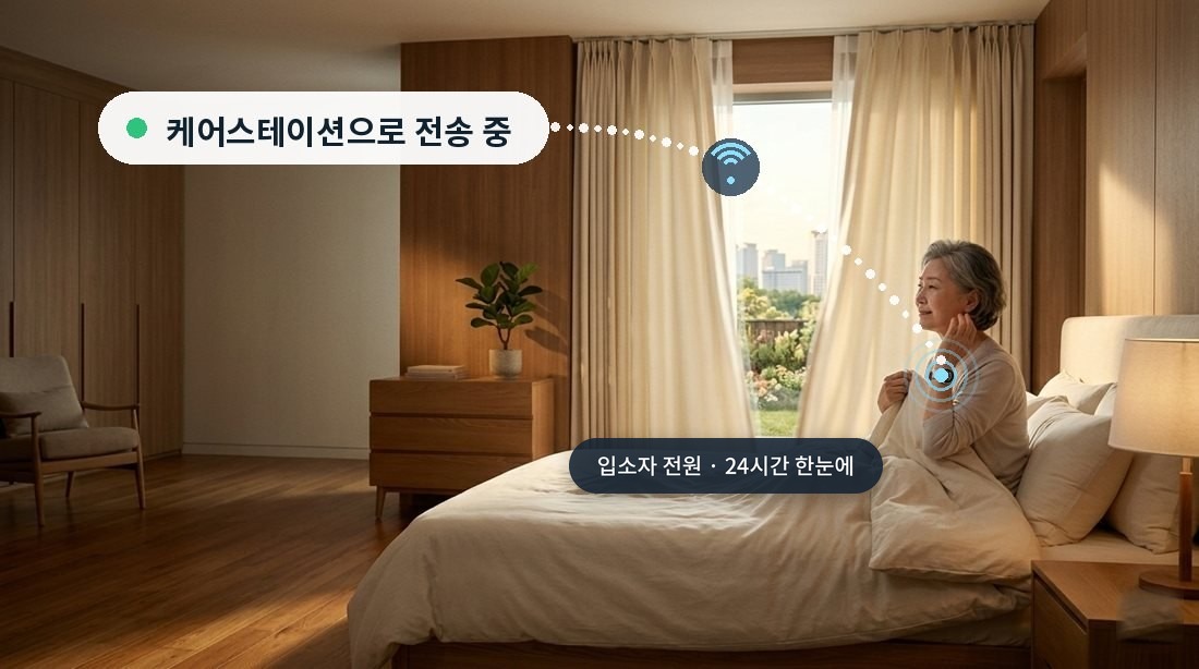 요양시설 침실, 케어스테이션으로 전송 중