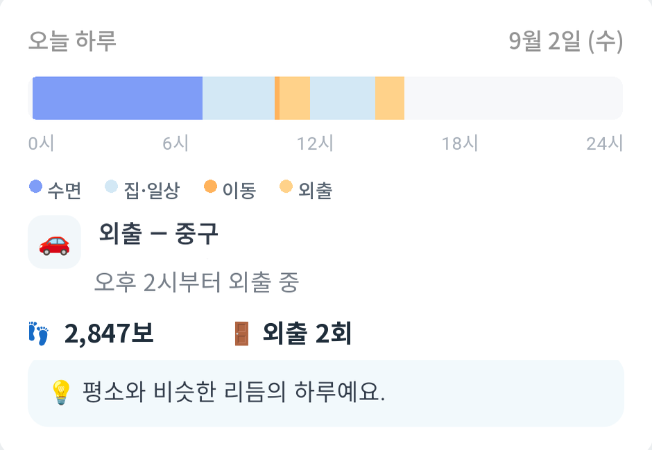 오늘 하루 타임라인